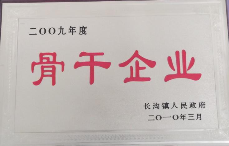 戳我试试 戳我试试